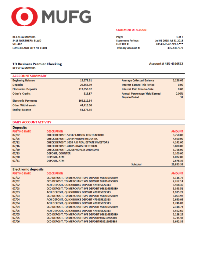Modèle Word et PDF de relevé de compte courant d'entreprise de la MUFG Bank